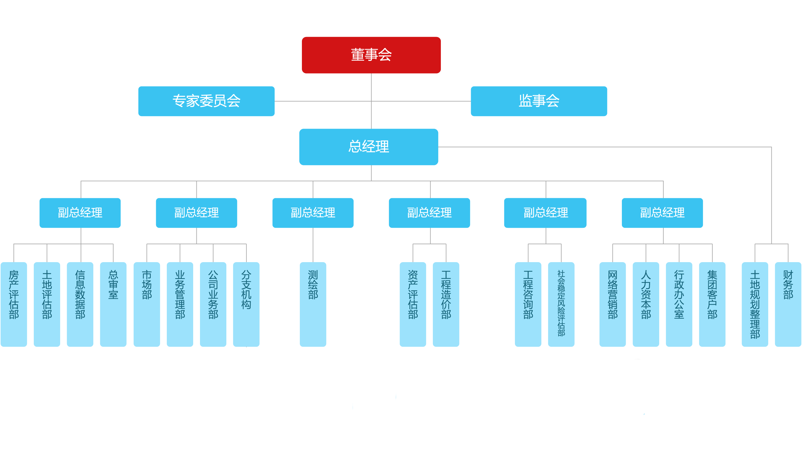 CA88(中国)唯一官方网站入口